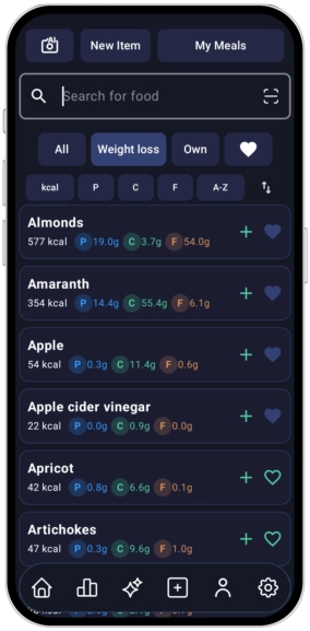daily caloriecounter App Zielfit