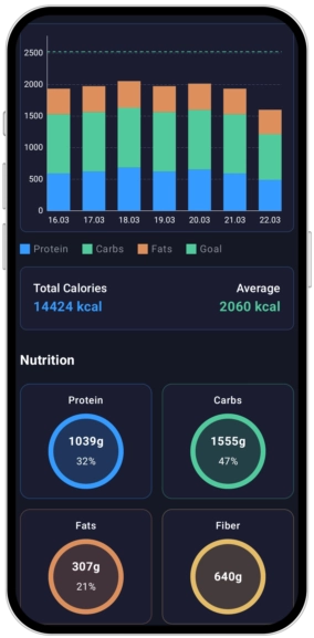 weighttracker app
