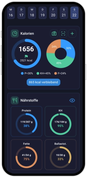 ai calorietracker and protein tracker