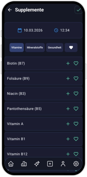 supp tracker zielfit