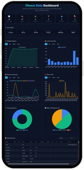 best calorie tracking App Zielfit